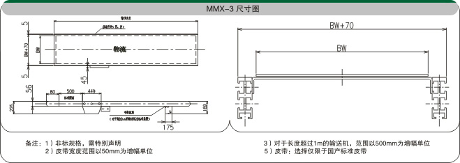 Ƥˮ(xin)ʾD