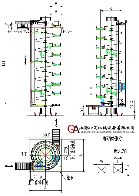 朰ݔ͙CʾD