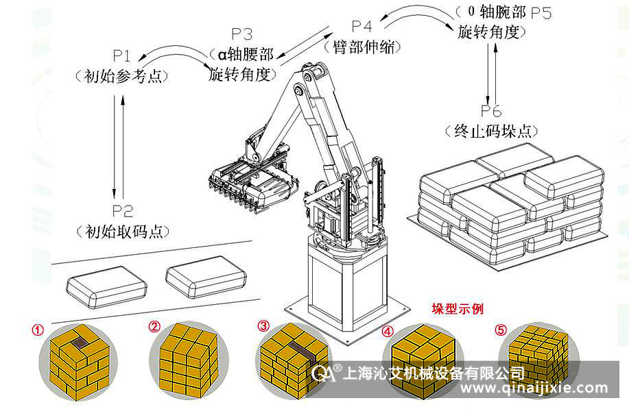 aC(j)ʾD